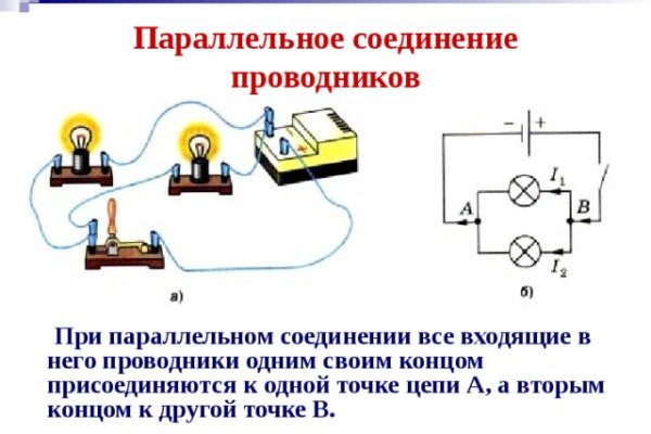 Кракен маркетплейс krk store com