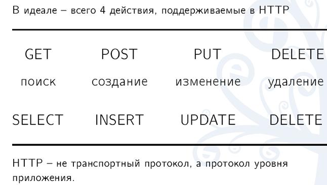 Пользователь не найден кракен что делать