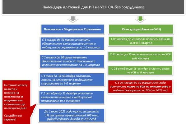 Кракен дарк оригинал ссылка