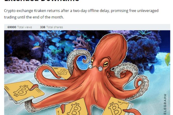 Kraken официальные зеркала