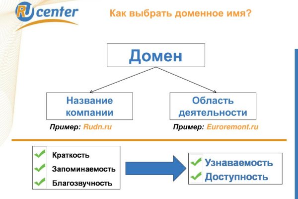 Почему не заходит на кракен