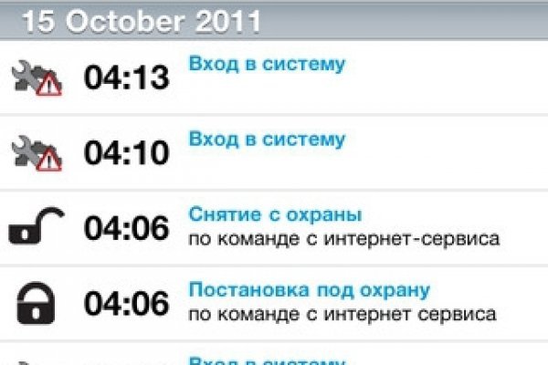Правильная ссылка на кракен