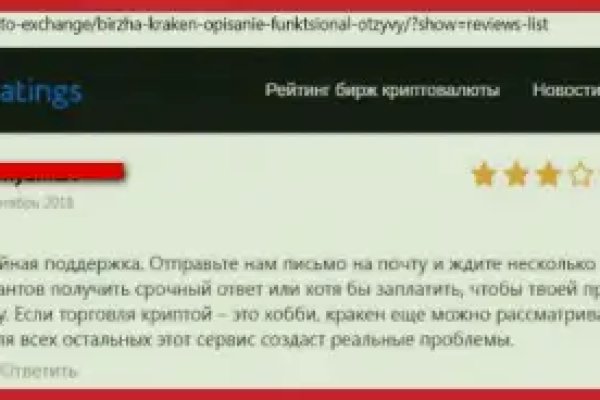 Кракен наркомаркет